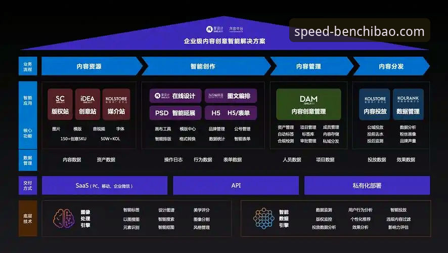 奔驰宝马电玩城入口深度分析：从经典街机到数字化娱乐的全链路解析
