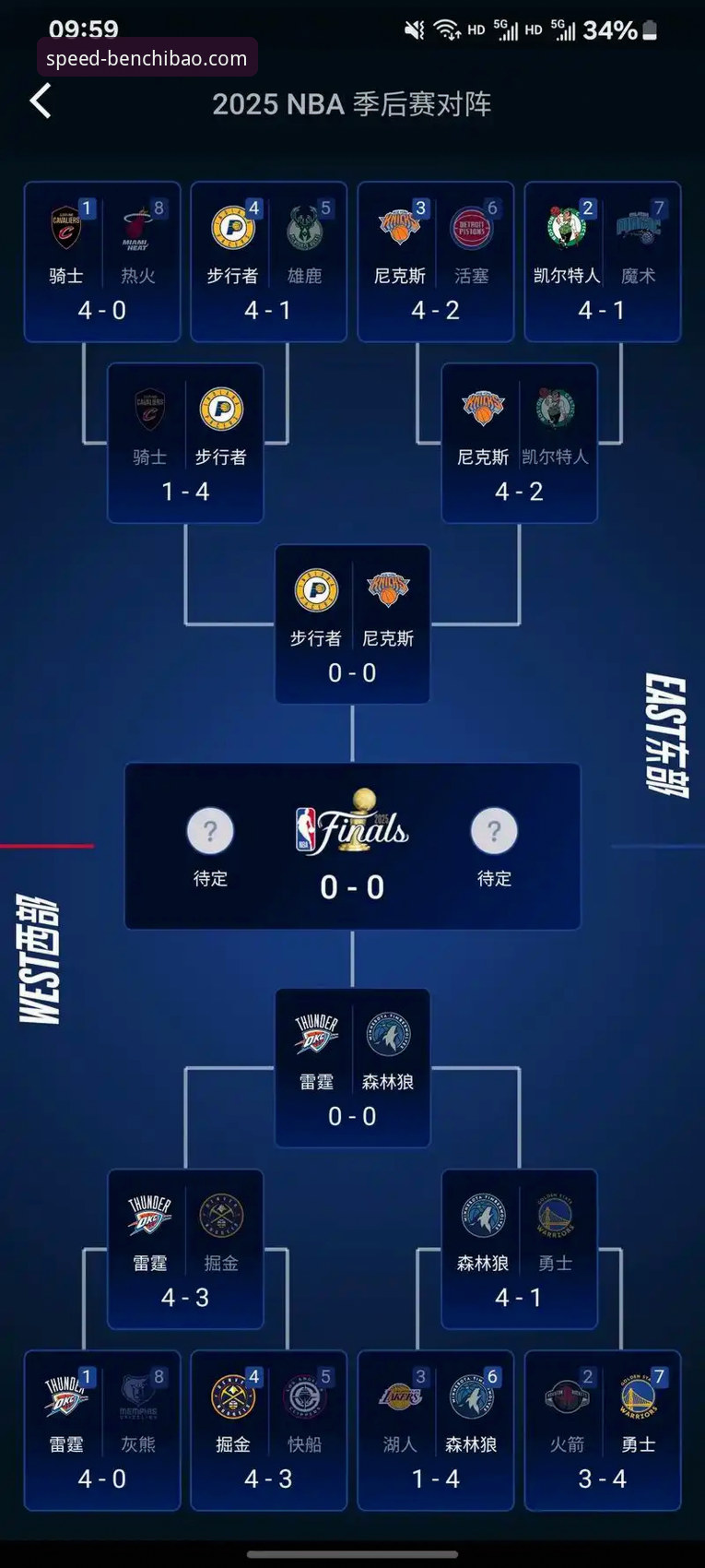NBA季后赛观赛指南：在奔驰宝马电玩城体验尼克斯队史级大胜的完整教程
